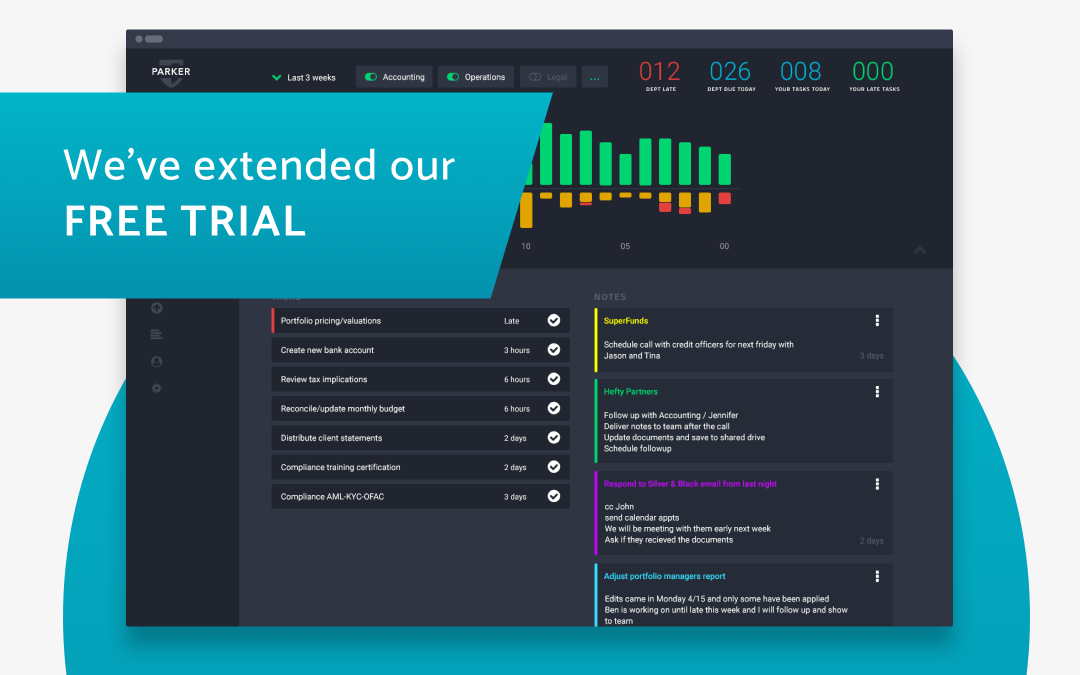 OpsCheck offers extended Free Trial of financial operations platform for remote working