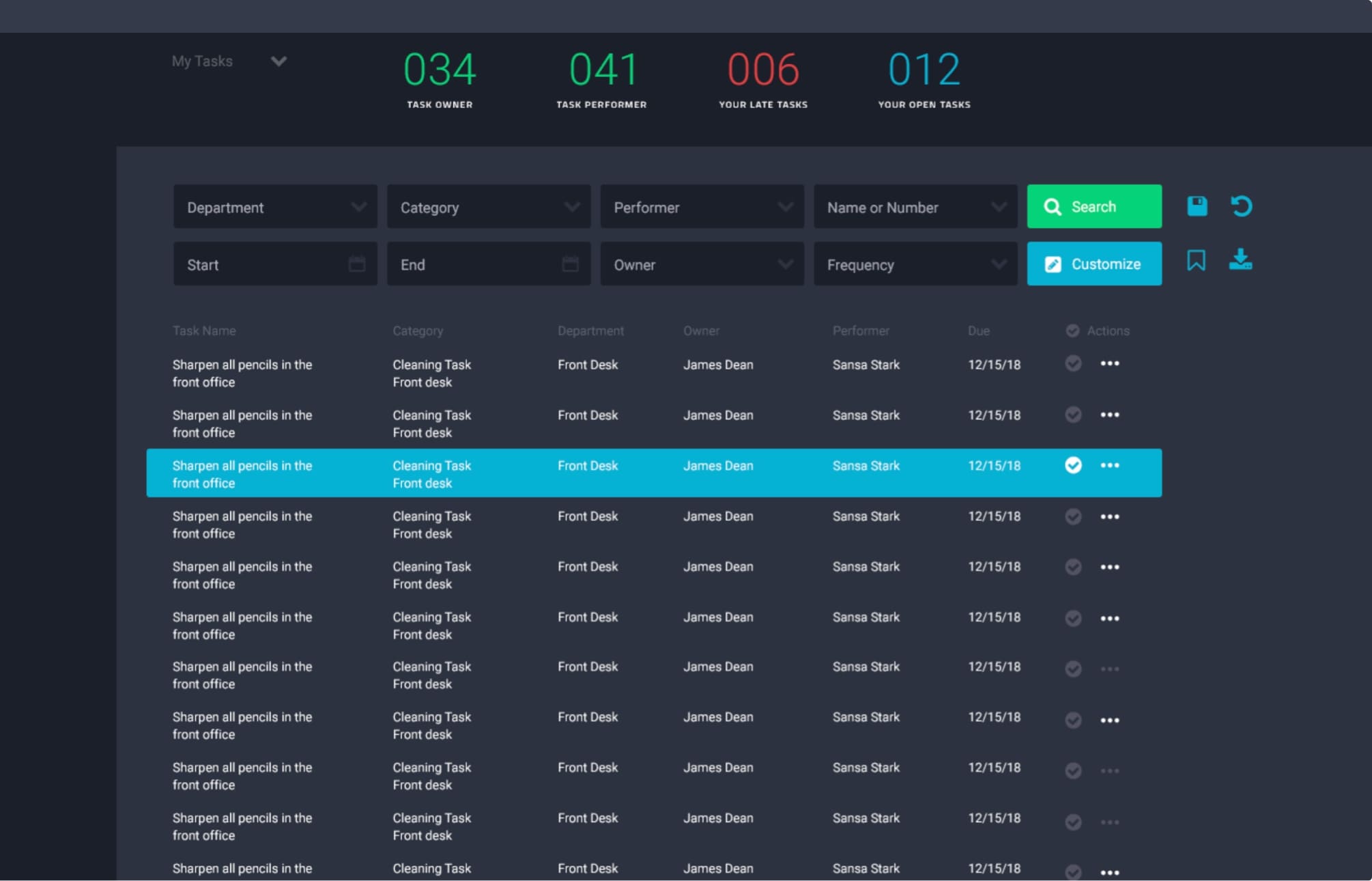 A dashboard of open tasks